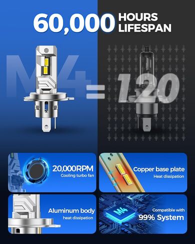 Marsauto H13/9008 Fog Light Bulbs, Brighter 34000LM 800% Light Bulbs with Turbo Fan,5 Mins Quick Installation, IP67 Waterproof Bulbs, Pack of 2 in Saudi Arabia