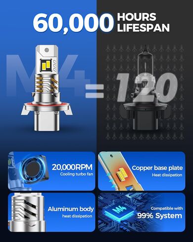 Marsauto H13/9008 Fog Light Bulbs, Brighter 34000LM 800% Light Bulbs with Turbo Fan,5 Mins Quick Installation, IP67 Waterproof Bulbs, Pack of 2 in Saudi Arabia