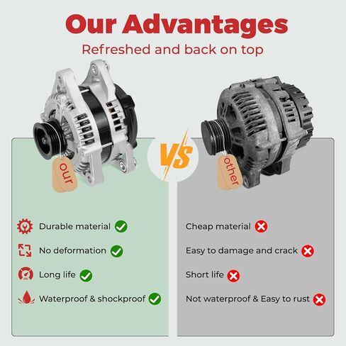 مولد كهربائي 12 فولت 150 أمبير متوافق مع كيا سيدونا/كادينزا/سورينتو/K900 2011-2018 3.3/3.5/3.8L، لسيارة Genesis Azera 2012-2017، لسيارة Hyundai Santa Fe/XL 2013-2018 3.3L، استبدال المولد 11591/11686N in Kuwait