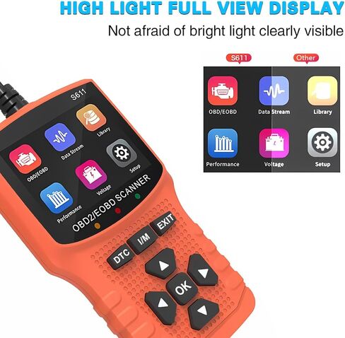 Car OBD2 Scanner Diagnostic Tool, Vehicle Check Engine Code Reader with I/M Readiness & More, Automotive OBDII/EOBD Diagnostic Scanning Fit, Universal for All Vehicles After 1996 (Black) in Saudi Arabia