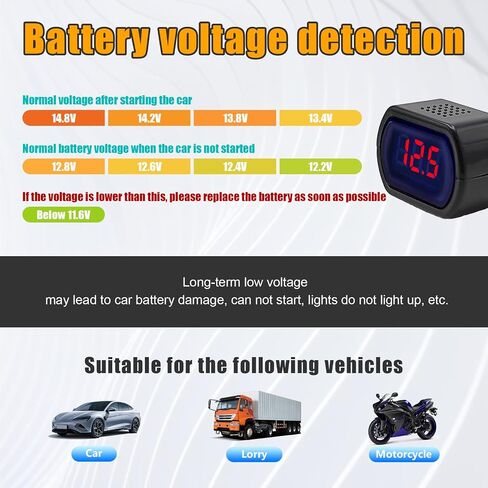 Suvnie 2 PCS Car LED Cigarette Lighter Voltmeter, DC 12V 24V Battery Voltage Digital Panel Meter, Universal Auto Electric Volt Gauge Monitor, Car Accessories for Motorcycle Truck in Saudi Arabia
