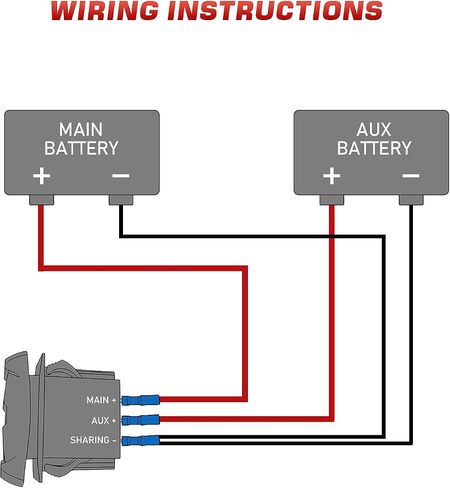 WeiSen LED الرقمية المزدوجة الفولتميتر الجهد الروك التبديل تصميم 12-60 فولت رصد الجهد متوافق مع 12-24 فولت سيارة دراجة نارية ATV UTV RV المركبات والقوارب البحرية in Saudi Arabia