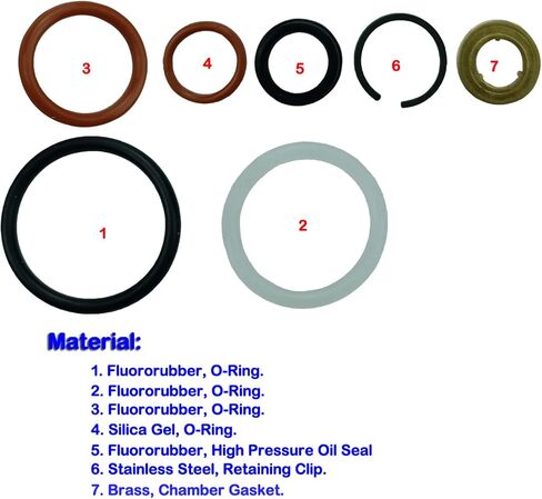 مجموعة سدادات الحاقن KOHUIPU G2.8 مناسبة لسيارة Ford Powerstroke 4.5L LCF 2006-2010 6.0L 2003-2010 6.0L Navistar 2002.5-2010 3C3Z9229AA CM5055 1843682C91 (مجموعة من 8) in Kuwait