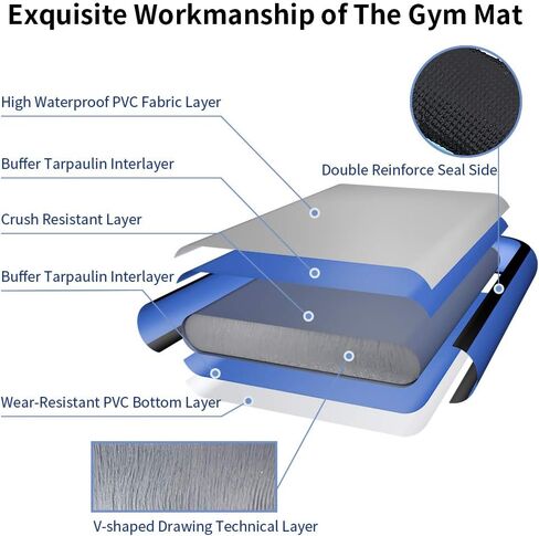 CANWAY Air Tumble Track Inflatable Gymnastics Mat, 10ft/13ft/16ft/20ft Gymnastics Training Mat with Electric Air Pump for Home/Outdoor/Gym/Cheerleading/Yoga in Kuwait