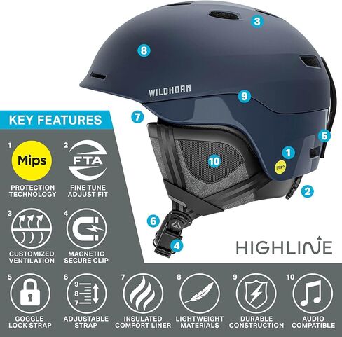 Wildhorn Outfitters Highline Ski Helmet Women Men and Youth - US Ski Team Official Supplier MIPS Helmet - Snowboard Helmet in Saudi Arabia