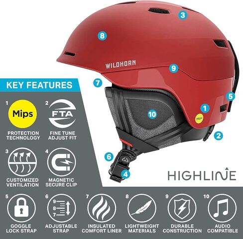 خوذة التزلج Wildhorn Outfitters Highline للنساء والرجال والشباب - المورد الرسمي لفريق التزلج الأمريكي MIPS Helmet - خوذة التزلج على الجليد in Kuwait