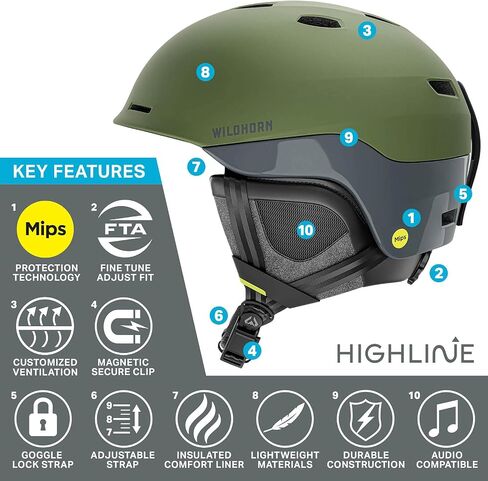 Wildhorn Outfitters Highline Ski Helmet Women Men and Youth - US Ski Team Official Supplier MIPS Helmet - Snowboard Helmet in Saudi Arabia