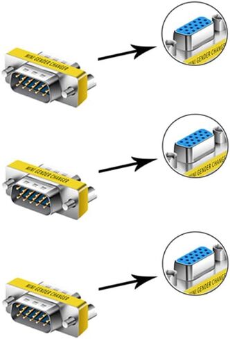 موصل VGA LNHCAW، HD جديد 15 VGA SVGA KVM ثلاثة تحويلات، أنثى إلى أنثى، ذكر إلى أنثى، ذكر إلى ذكر، وصلة محول مغير الجنس، مغير جنس صغير (2، أنثى إلى أنثى) in Kuwait