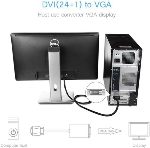 CableDeconn Active DVI to VGA, 6FT DVI 24+1 DVI-D M to VGA Male with Chip Active Adapter Converter Cable for PC DVD Monitor HDTV in Kuwait