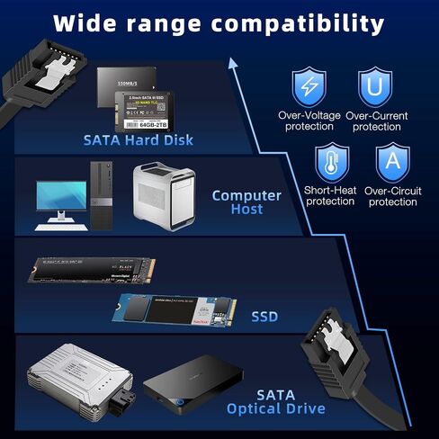 SATA Cable III,10 Pack 90 Degree Right Angle Black SATA Cable III 6Gbps Straight HDD SDD Data Cable with Locking Latch 32 Inch in Saudi Arabia