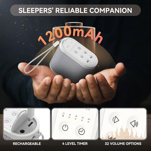 Mini Portable Sound Machine for Sleeping w/ 21 Relaxing Sounds & Headphone Jack & Memory & Timer, Travel White Noise Sound Machine for Sleep,Travel,On the Go,Office, Sleep Aid for Adults,Baby in Saudi Arabia