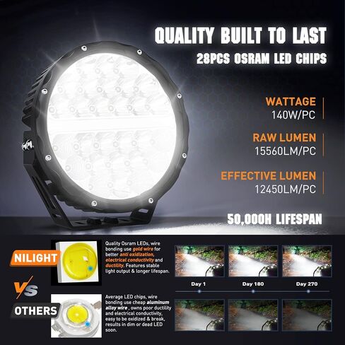 Nilight 9 Inch Round Offroad LED Driving Lights with DRL 2PCS 140W 15560LM IP68 Spot Flood Combo Work Light with 12AWG DT Connector Wiring Harness Kit for 4x4 Jeep Truck ATV UTV SUV in Saudi Arabia