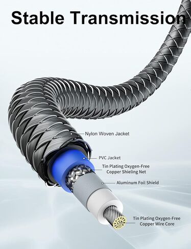 كابل مضخم الصوت EMK كبل محوري رقمي مزدوج محمي مع موصلات RCA إلى RCA مطلية بالذهب وكابل SPDIF (1.5 قدم/0.5 متر، RCA محوري ذكر إلى ذكر، فضي) in Kuwait