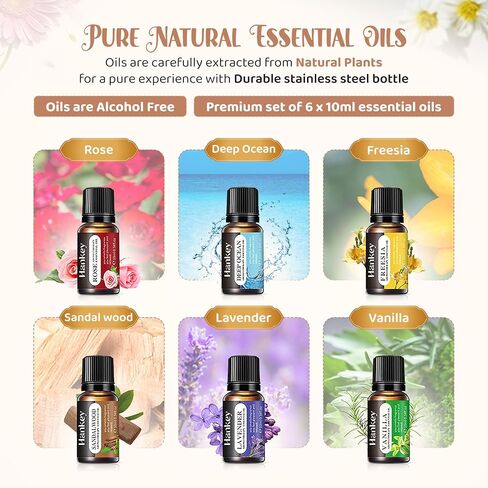 SHAHADA & Allah Bracelet AromatherapyOil Arabic Jewelry for Women–Perfect Ramadan & Islamic Gifts with Allah Pendant in Saudi Arabia