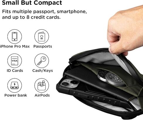 Flight Pouch - Black Axoflux 210D in Saudi Arabia