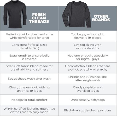 تي شيرت رجالي بأكمام طويلة من Fresh Clean Threads - تي شيرت كلاسيكي ممتاز ناعم منكمش مسبقًا - تي شيرت رجالي من القطن والبوليستر in Kuwait