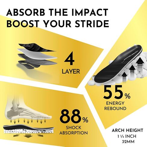 NASA Grade Never Flatten Plantar Fasciitis Insoles, Medium Arch Support Orthotics, Relieve Flat Feet, High Arch, Foot Pain, Next Level Elasticity for Comfort and Shock Absorption in Saudi Arabia