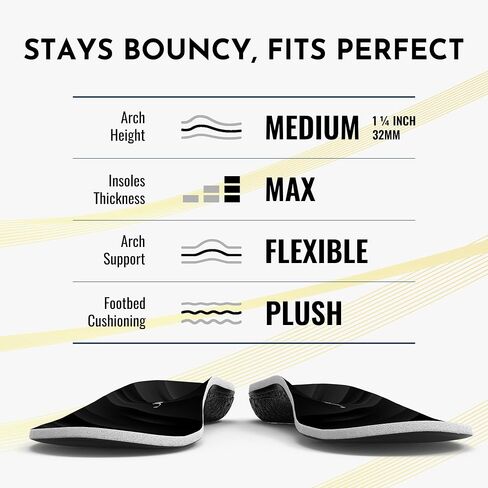 NASA Grade Never Flatten Plantar Fasciitis Insoles, Medium Arch Support Orthotics, Relieve Flat Feet, High Arch, Foot Pain, Next Level Elasticity for Comfort and Shock Absorption in Saudi Arabia