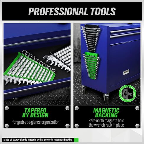 Magnetic Wrench Organizer 2-piece, Wrench Rack Tool Trays SAE (1/4" to 1-1/16"), Metric (6mm to 24mm), 32-Slot Drawer Storage Tools, Wrench Set Holder in Saudi Arabia