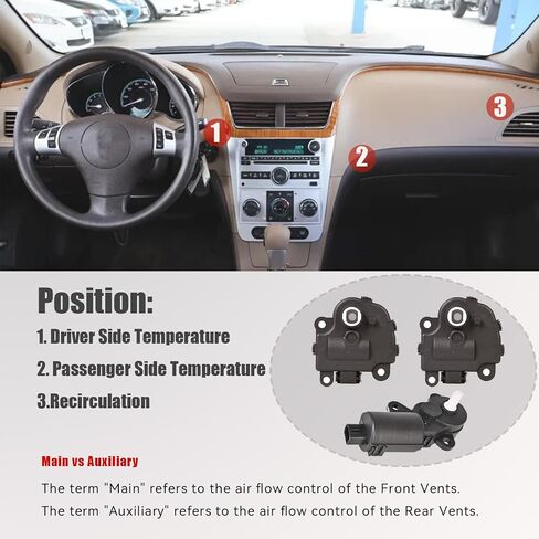 HVAC Air Door Actuator Heater Blend Door Levers Compatible with 2004-2013 Chevy Impala Replaces 604-108 1573517 1574122 15844096 22754988 52409974 in Saudi Arabia