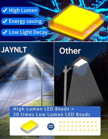 JAYNLT Y-5500W Solar Street Lights Outdoor, 3000K/4000K/6500K 550000LM Solar Parking Lot Lights Commercial Dusk to Dawn, Waterproof Solar Flood Lights with Motion Sensor for Garage, Driveway in Saudi Arabia