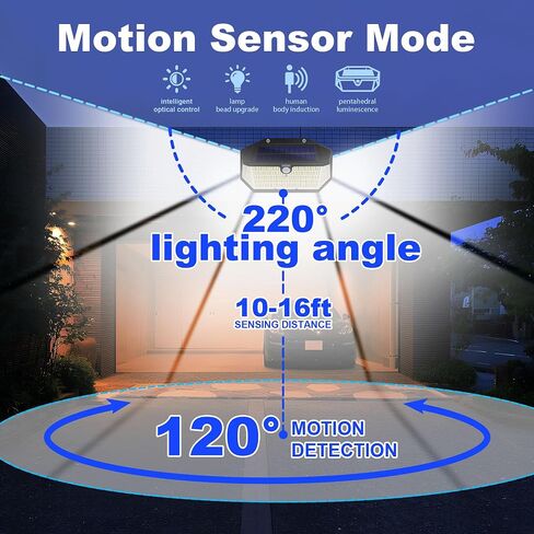 Solar Outdoor Lights,266LED with Motion Sensor and 3 Lighting Modes,IP65 Waterproof,5 Sides of 220° Wide Angle Light,Intelligent Security Wireless Lights for Garage,Deck,Fence(White, 4pack) in Saudi Arabia