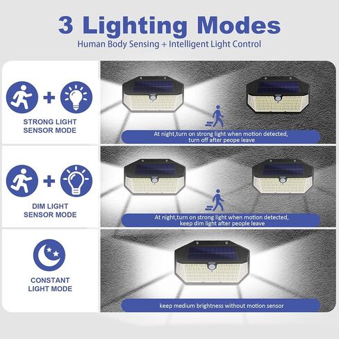 Solar Outdoor Lights,266LED with Motion Sensor and 3 Lighting Modes,IP65 Waterproof,5 Sides of 220° Wide Angle Light,Intelligent Security Wireless Lights for Garage,Deck,Fence(White, 4pack) in Saudi Arabia