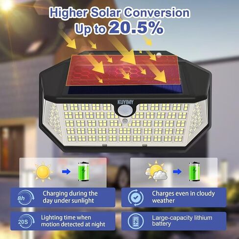 Solar Outdoor Lights,266LED with Motion Sensor and 3 Lighting Modes,IP65 Waterproof,5 Sides of 220° Wide Angle Light,Intelligent Security Wireless Lights for Garage,Deck,Fence(White, 4pack) in Saudi Arabia