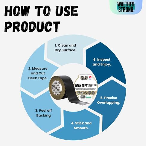 Non-Butyl Joist Tape - Innovating on Traditional Butyl Tape. Complete Protection Flashing Tape for Your Deck, Wood, Joist and Beams. Weather-Resistant & Waterproof. (Black 2" by 65’) in Saudi Arabia