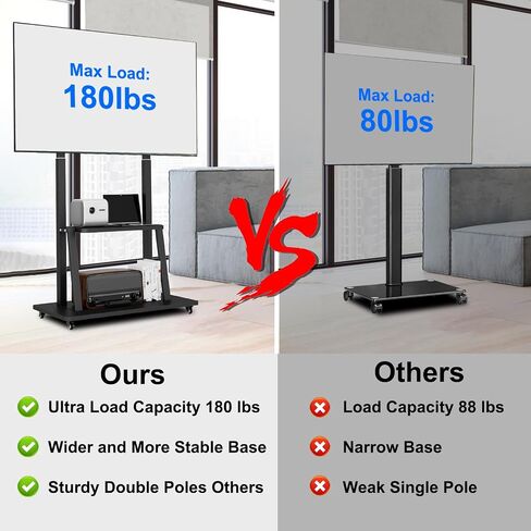 Rolling TV Stand, TV Stand with Wheels for 32-70 inch TV, Hight Adjustable,15° Adjustable Viewing Angle, Portable TV Stand with Shelf, Max 88 LBS, Vesa max 600×400 in Saudi Arabia