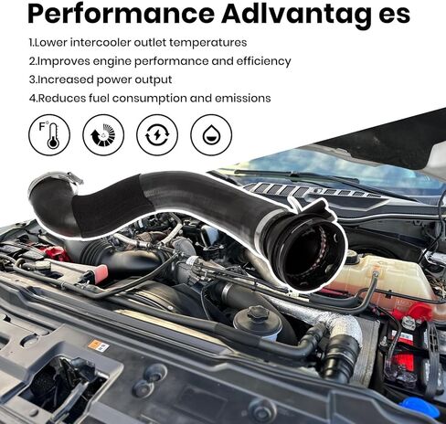 أنبوب مخرج المبرد الداخلي HC3Z-6F073-B متوافق مع 2017-2019 Ford F-250 F-350 Super Duty 6.7L Powerstroke استبدال # HC3Z-6F073-B in Kuwait