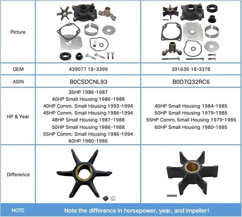 393630 Water Pump Impeller Repair Kit for Evinrude Johnson OMC 20 25 30 35 HP Outboard Model Sierra marine 18-3382 in Kuwait