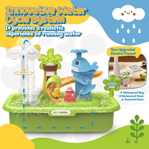 Play Sink with Running Water, 4-IN-1 Kids Kitchen Sink Toys with Electric Faucet, Water Table Floating Pool Toy w/ Fishing Game, Duck Slide, Pretend Play Dishwasher Set for Toddler Boys Girls (Pink) in Saudi Arabia
