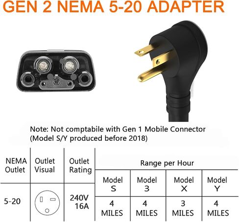 NEMA 14-50 Adapter Compatible with Tesla Gen 2 Portable Charger, Connect Tesla Mobile Charger to NEMA 14-50 240v Outlet at 32 Amp，11.8in in Saudi Arabia