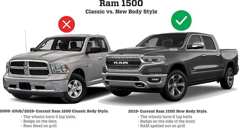 Dodge Ram 1500 Stake Pocket Covers, Rear Truck Bed Rail Stake Pocket Cover Compatible with Dodge Ram 2019 2020 2021 2022 2023 with Reinforced Cutton Mat (Set of 2 pcs) in Saudi Arabia