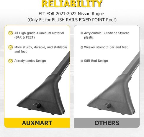 قضبان متقاطعة لرف السقف من AUXMART تناسب نيسان باثفايندر 2022-2024 مع قضبان جانبية متدفقة نقطة ثابتة 220 رطلًا من قضبان عرضية من الألومنيوم قابلة للتعديل متوافقة مع صناديق السقف وحقائب قوارب الكاياك على السطح in Kuwait