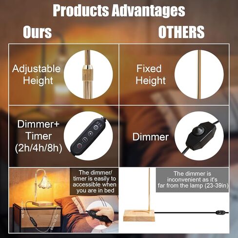 Candle Warmer Lamp, Electric Candle Warmer Lamp with Timer & Dimmer Height Adjustable Wax Melt Warmer for Scented Wax, Jar Candles Aromatic Candle Holders with 2 * 50W Bulbs for Home Decor in Saudi Arabia