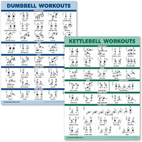 Palace Learning 2 Pack Dumbbell Workouts and Kettlebell Exercise Poster Set - Laminated 2 Chart Set - Dumbbell Exercise Routine & Kettle Bell Workouts [LIGHT] (LAMINATED, 18" x 24")