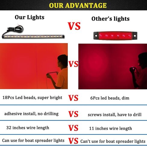 أضواء قارب Botepon للصيد الليلي، أضواء شريطية LED بحرية، أضواء سطح القارب، أضواء القارب الكاشفة، أضواء موزعة القارب، أضواء مجاملة للقوارب العائمة، قارب باس، قارب كاياك أزرق in Kuwait