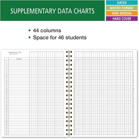 Elan Publishing Company HARDCOVER 7 Period Dated Teacher Lesson Plan; Days Horizontally Across The Top Dated for 2024-2025 Academic Year with Bonus Clip-in Bookmark (Teal Floral) in Saudi Arabia