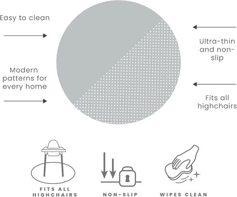 Toddlekind High Chair Mat Protect Floor from Children's Mealtime Baby Splash Mat for Highchair Multifunctional 105cm (41") Clouds in Kuwait