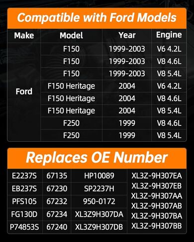 مجموعة وحدة مضخة الوقود الكهربائية EWBN متوافقة مع 1999 2000 2001 2002 2003 Ford F-150، 2004 Ford F-150 Heritage، 1999 Ford F-250،4.2L 4.6L 5.4L، استبدال E2237S AP2237S in Kuwait