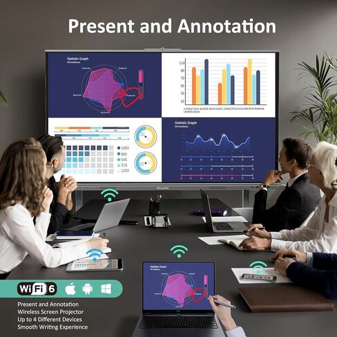 Smart Board 55 Inch 4K UHD Touchscreen Digital Whiteboard, App-Compatible Interactive Presentation Display for Classroom, Office, and Home in Kuwait