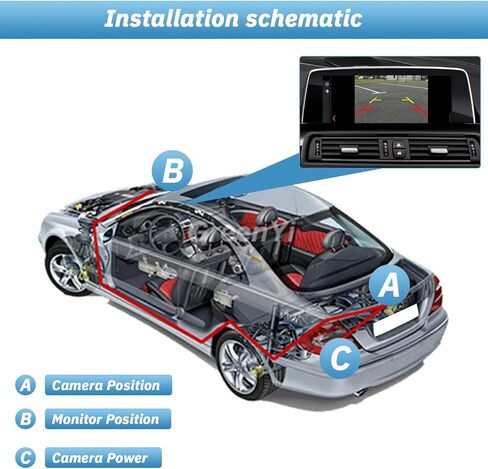AHD 720P Vehicle Backup Camera Compatible with BMW E82 E88 E84 E90 E91 E92 E93 E70 E60 E61 E39 3 5 X5 X6 Trunk Handle Camera in Kuwait