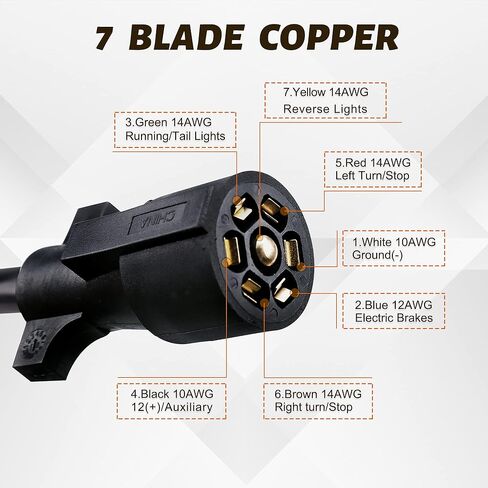 سلك مقطورة بطول 11 قدمًا بـ 7 اتجاهات مع صندوق توصيل - حزام أسلاك توصيل موصل مقطورة ذو 7 سنون - كابل سلك نحاسي ذو 7 شفرات للمركبات الترفيهية والمعسكرات والمقطورات ومركبات السحب (11 قدمًا مع صندوق التوصيل) in Kuwait