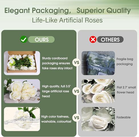 ZUVYRO 20PCs Realistic Red Roses Artificial Flowers with Long Stems, Real Touch Fake Red Roses Bulk for Arrangement Wedding Party Home Table Decor, DIY Bouquet in Saudi Arabia