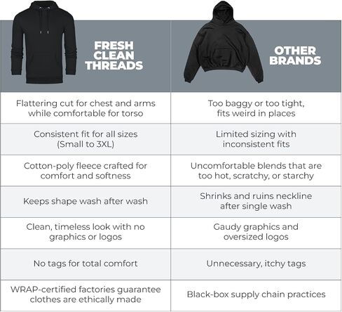 Fresh Clean Threads Pullover Full Zip Hoodies for Men - Pre Shrunk Soft Fitted Premium Classic Fit - Cotton Poly Mens Hoodie in Saudi Arabia
