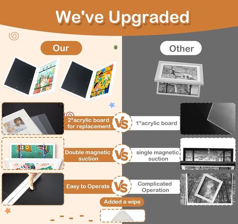 1-Pack Kids Artwork Frames Changeable with Stand 8.5x11 Front Opening, A4 Art Frames for Kids Art Storage, Art Picture Frame with Mat and 2 Acrylic Boards, Kids Room Decor Art Display, Holds 150Pcs in Saudi Arabia