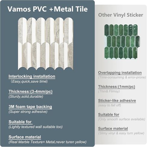 Vamos Peel and Stick Backsplash Seamless Tile for Kitchen and Bathroom,White and Beige Slate PVC Mixed Light Gold Self Adhesive Fish Scale Metal Mosaic Tiles (10 Sheets) in Kuwait