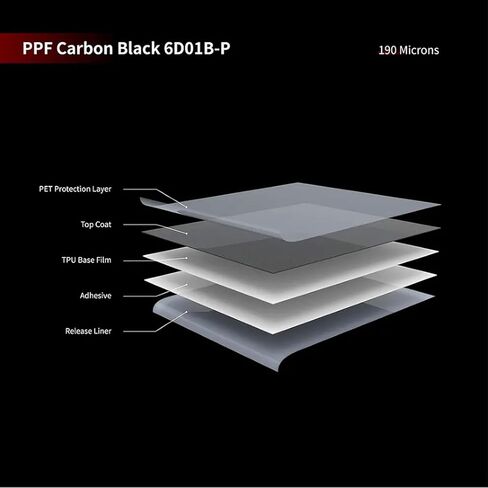 ملصق مقبض الباب من Tesla Model Y/Model 3 وطبقة PPF للحماية من الخدش، طبقة حماية طلاء حول مقبض الباب متوافقة مع Tesla Model Y/Model 3، أدوات مجموعة أدوات طلاء الطلاء الواقي من الخدش بمقبض الباب. in Kuwait